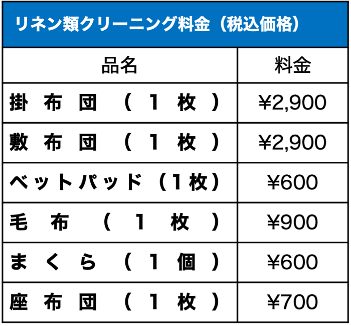 リネン料金.png