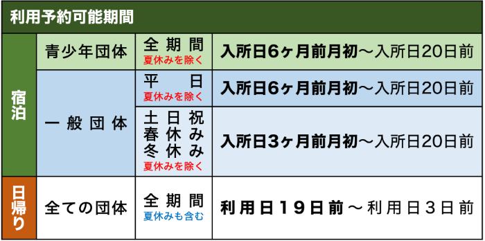 予約期間.png