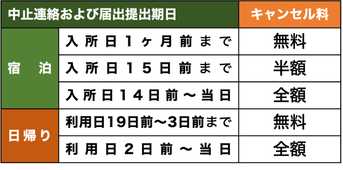 利用中止.png