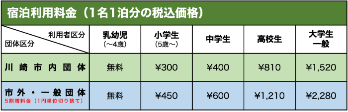 宿泊料金2.png
