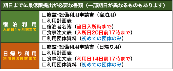 提出書類2.png