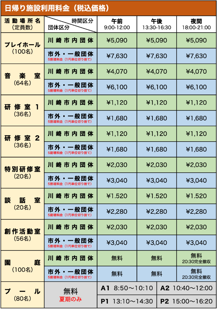日帰り料金2.png