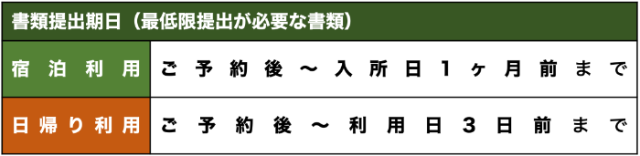 書類期日2.png