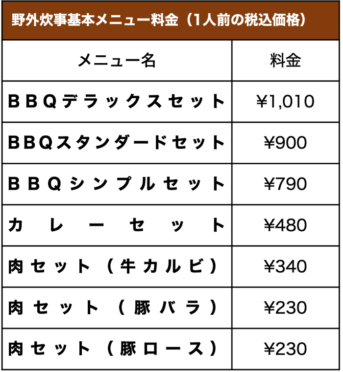 炊事基本料金.png