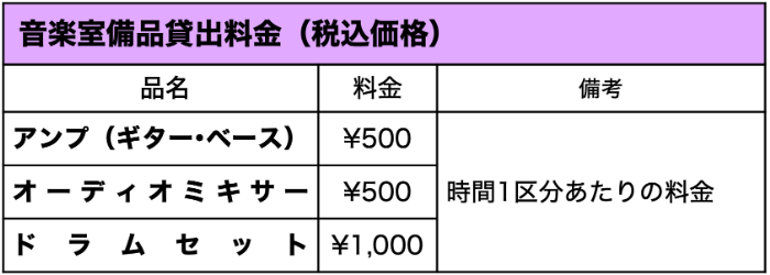 音楽貸出.png