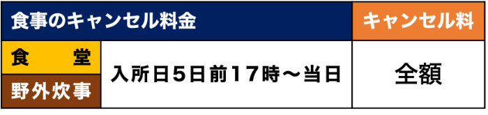 食事中止.png