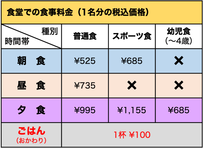 食堂料金.png