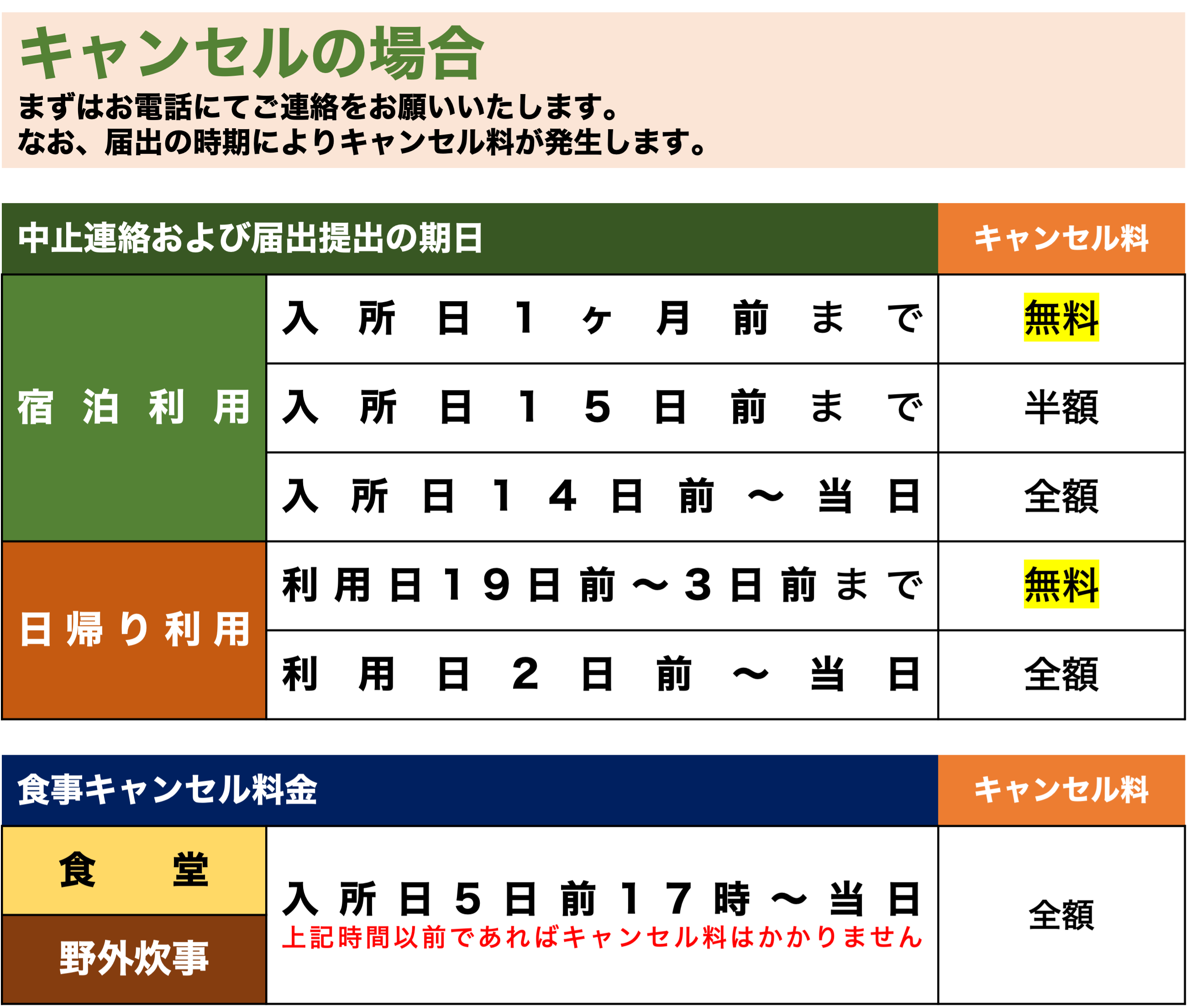 キャンセル.png
