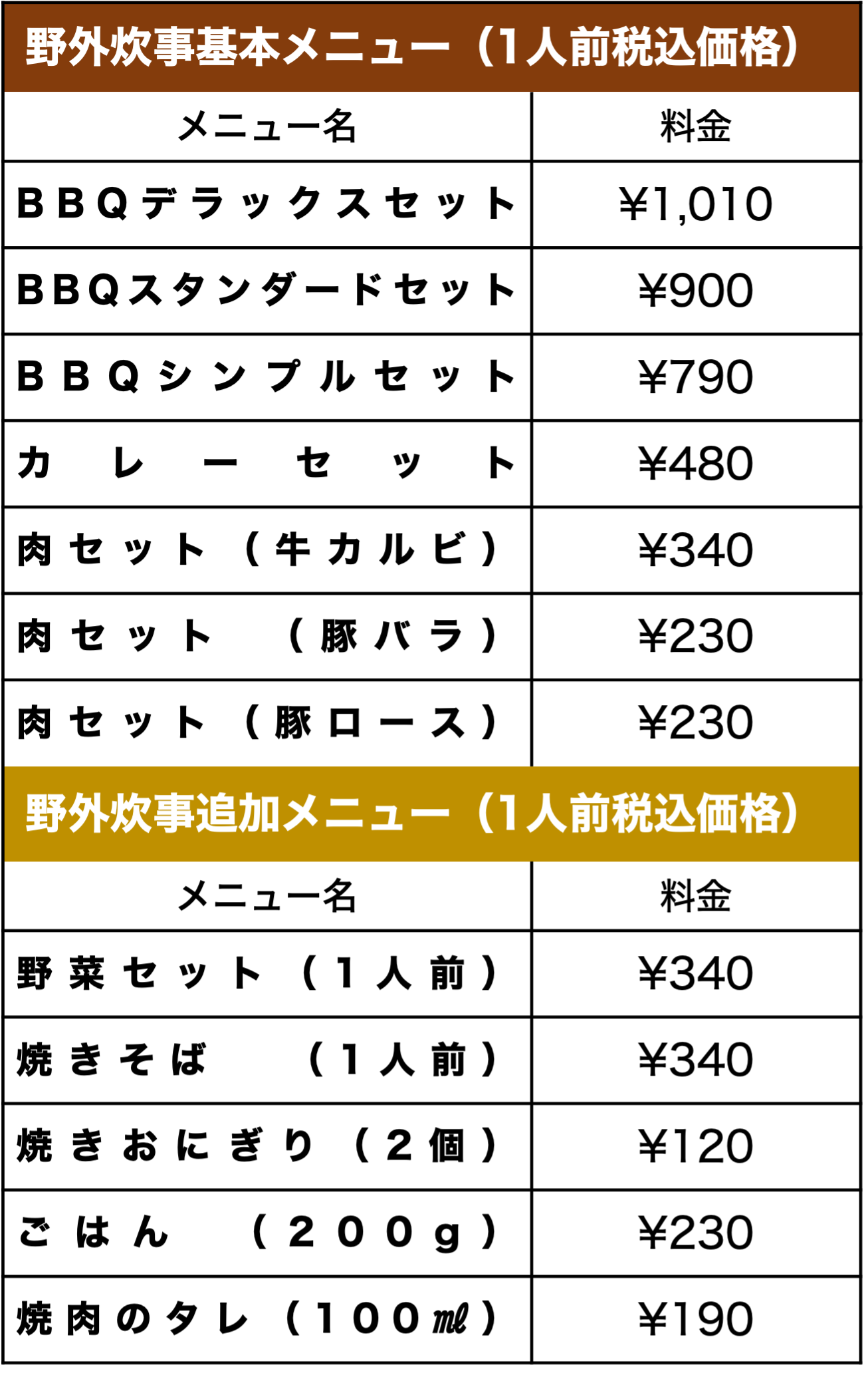 野外炊事メニュー.png