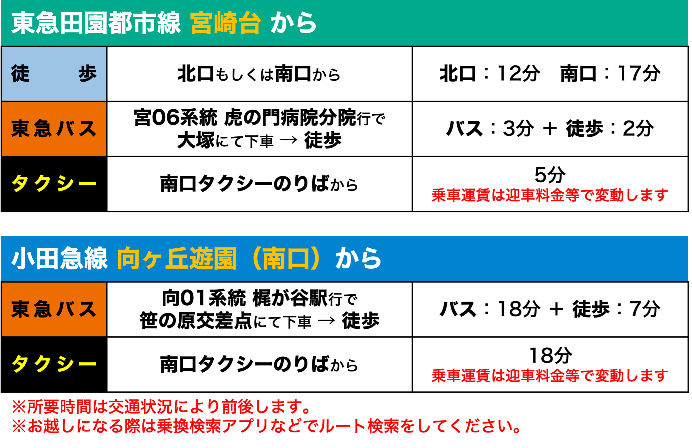 電車最寄り.png