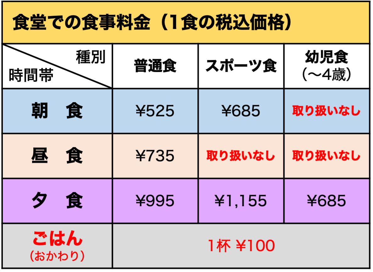 食事料金.png