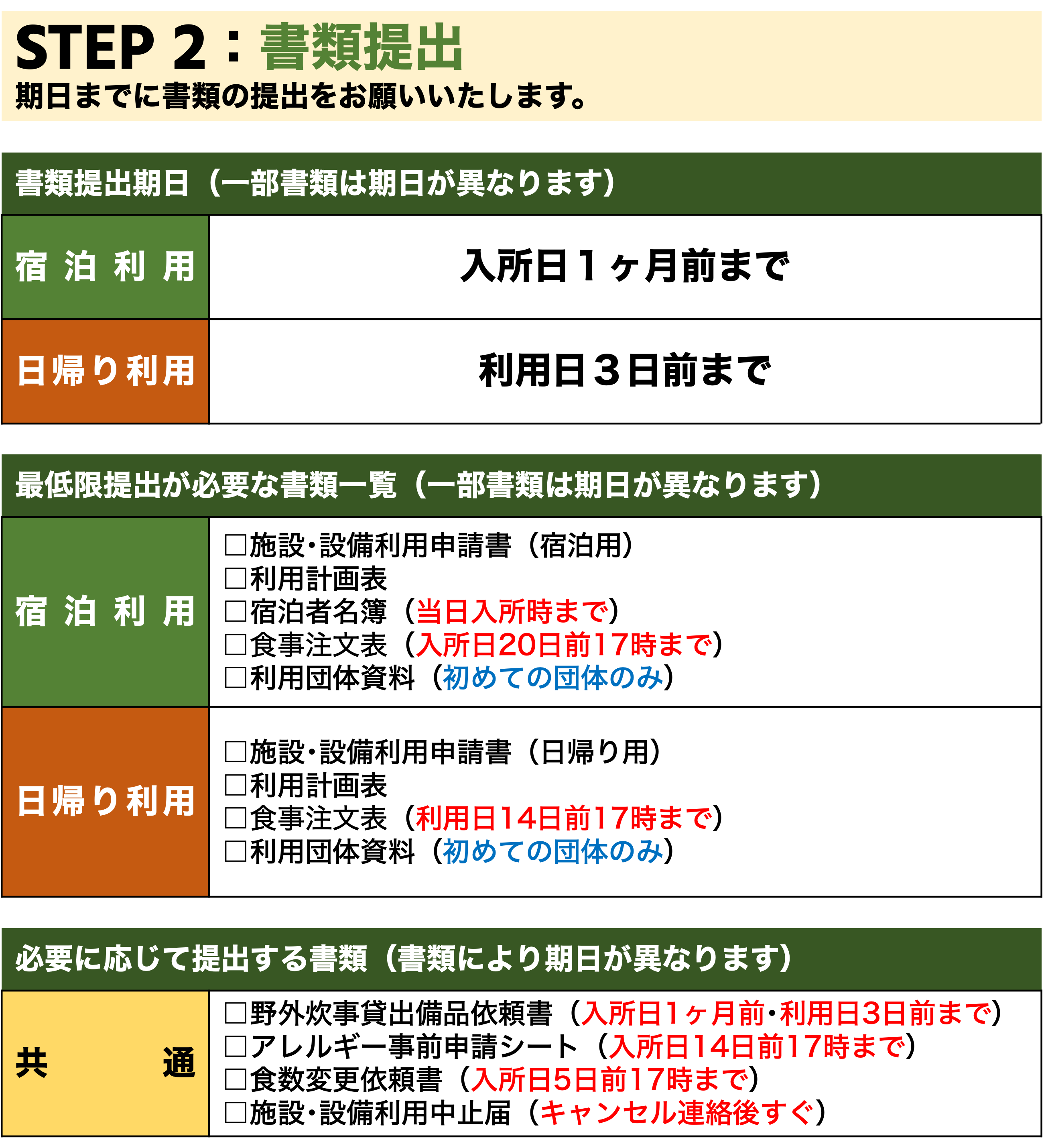 STEP2.png