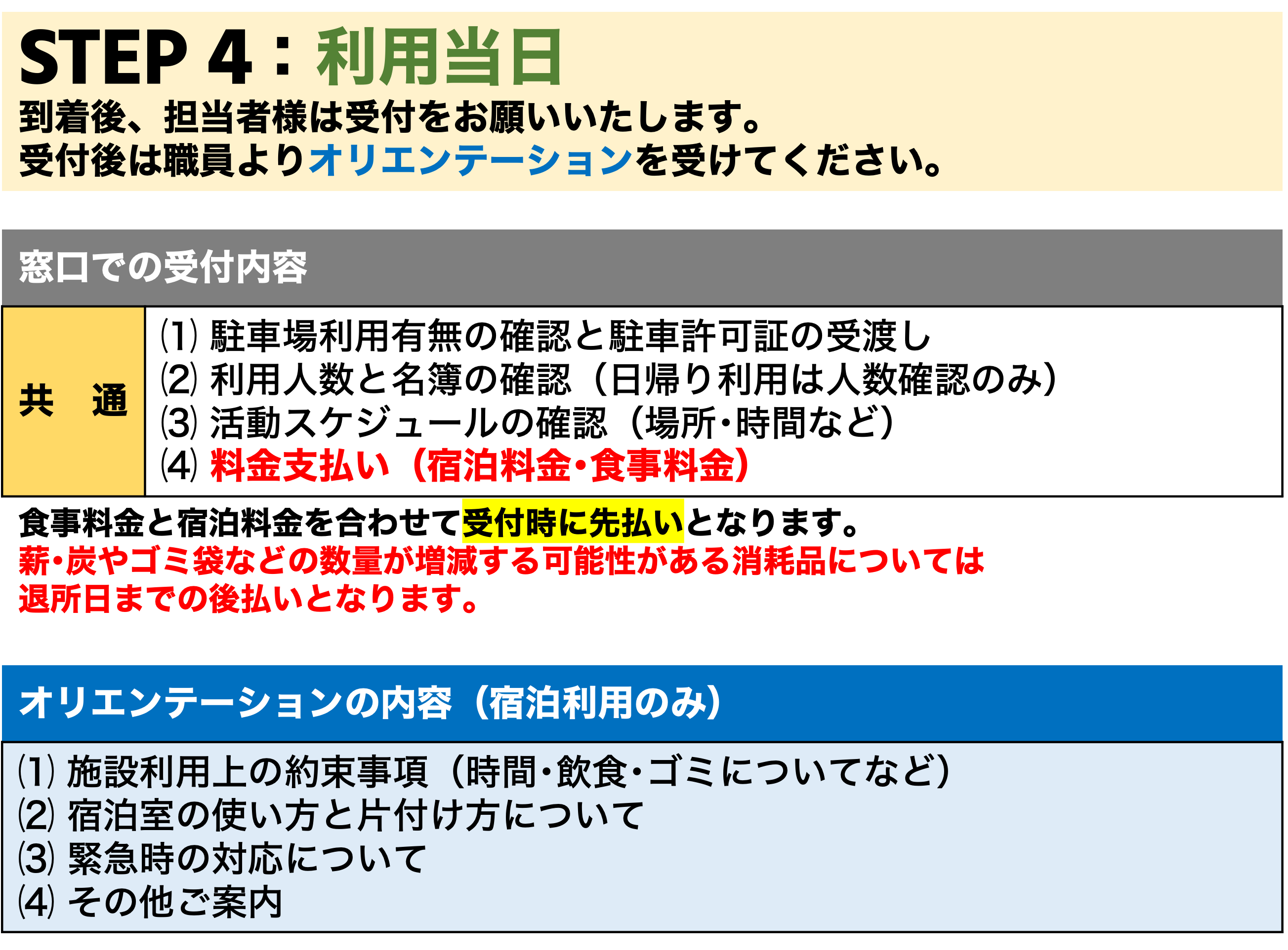 STEP4.png